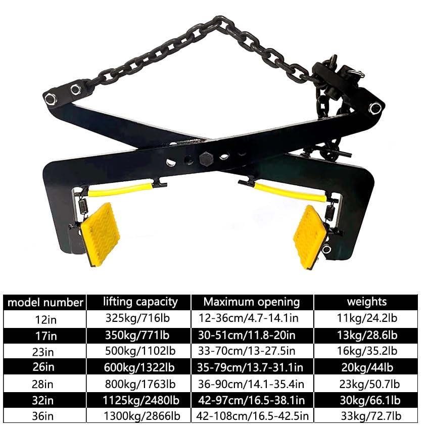Pince de levage de pierres pour les chantiers de construction et industrie