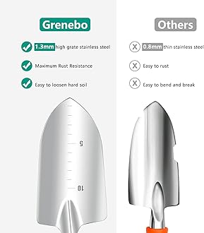 Garden Tool Set, 9 Pieces Garden Tool with Garden Tools Organiser Handbag, Rustproof and Ergonomic Garden Tools Set, Ideal Garden Gifts for Women for Garden Lovers