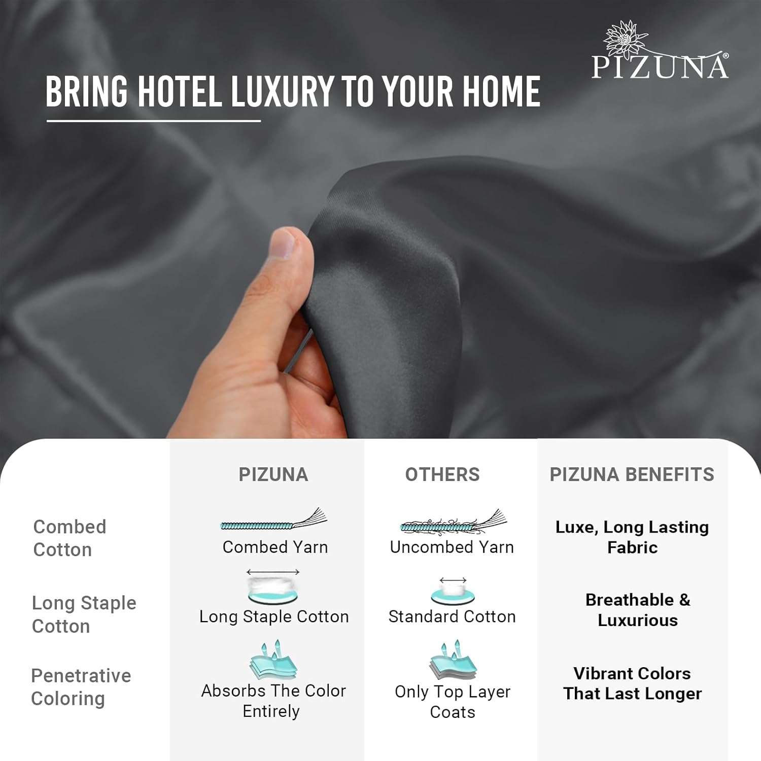 Pizuna 100% Cotton Pillow Cases Queen Size Set of 2 Luxury 600 Thread Count Sateen Weave Crisp and Cool Hotel Quality Envelope Closure Pillow Covers Fits Standard/Queen Pillows - Dark Grey