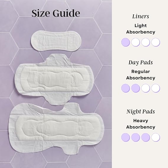 Besti 100% Organic Cotton Liners | Ultra Thin, Quick Absorbency (20 Count)