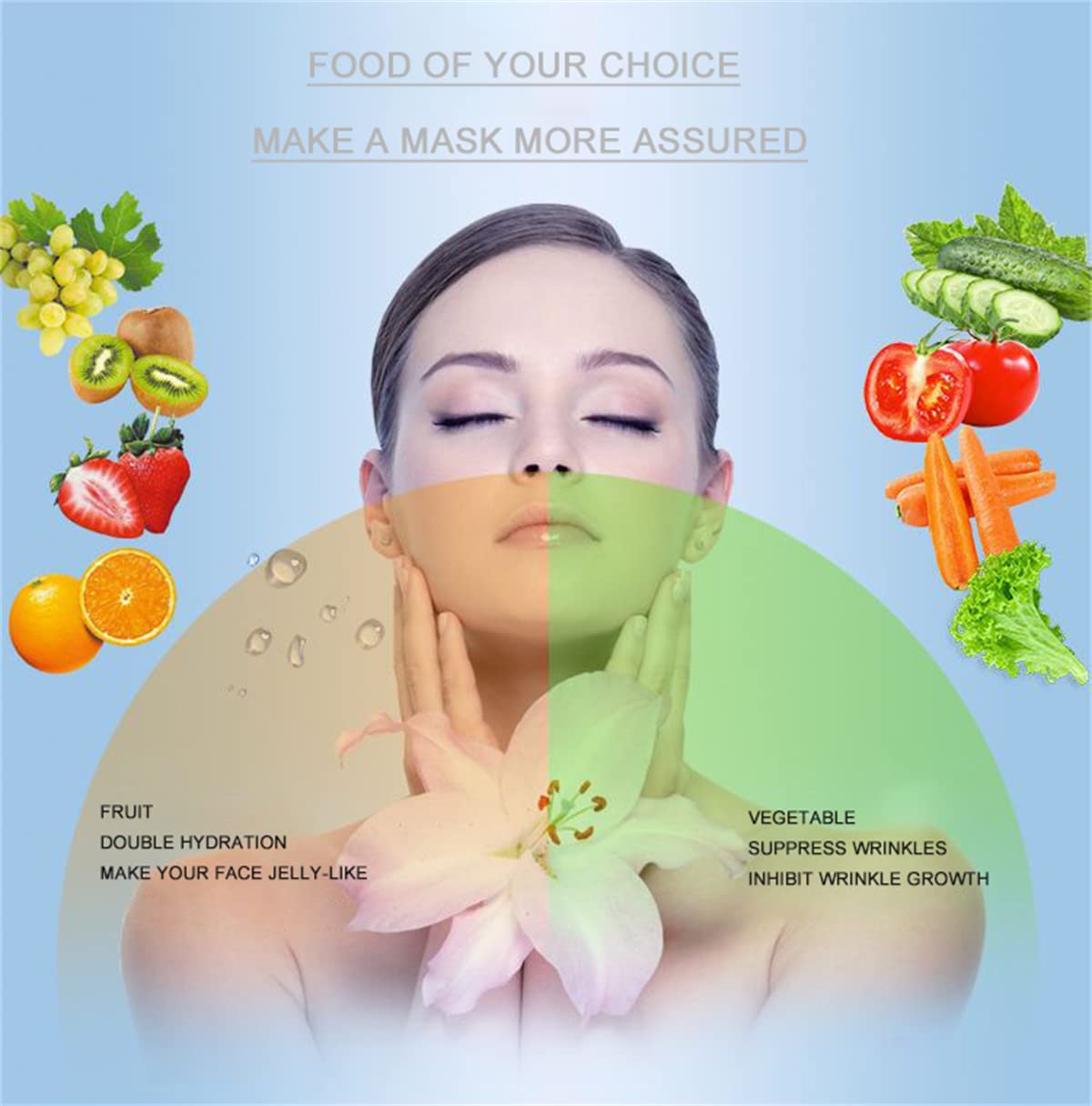 scosao Maszyna do maseczek na twarz, Face Mask Maker DIY do produkcji owoców i warzyw, wodoszczelność IPX5, do pielęgnacji skóry twarzy i oczu, SPA