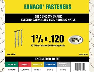 NATIONAL NAIL 0611110 7.2K 1-3/4-Inch Roof Nail