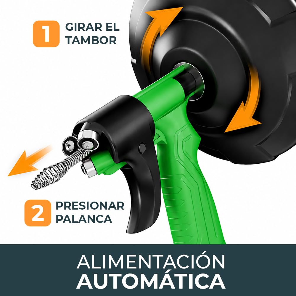 Meisterfaktur Desatascador Tuberias [15M] - Función Automática - Espiral para Desatascar Tuberias Automática - ¡Espiral Limpiador de Desagües y de Tuberías para Aficionados al Bricolaje!