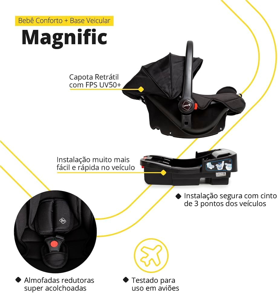 Safety 1st, Travel System Magnific, 5 em 1, Full Black