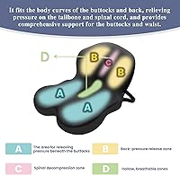 Vista 5 de Cojín de asiento de espuma viscoelástica para ciática y alivio del dolor de espalda, almohadilla ergonómica para silla con correa ajustable y funda