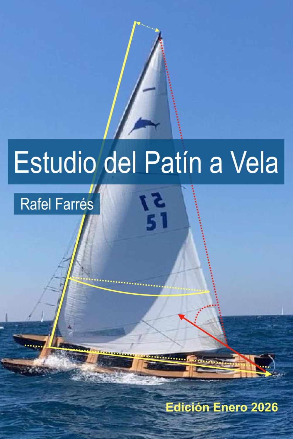 Estudio del patin a vela: Fundamentos y datos de navegación a vela, con una embarcación muy especial.
