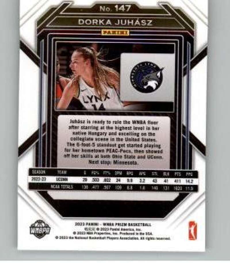 Amazon.com: 2023 Panini WNBA Prizm #147 Dorka Juhasz Minnesota