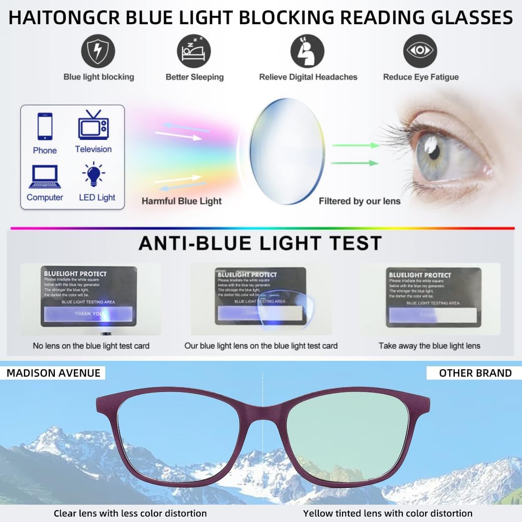 Lightweight Ladies' Square-Frame Blue Light Blocking Reading Glasses for Women Purple Plain light R1107 - Image 3