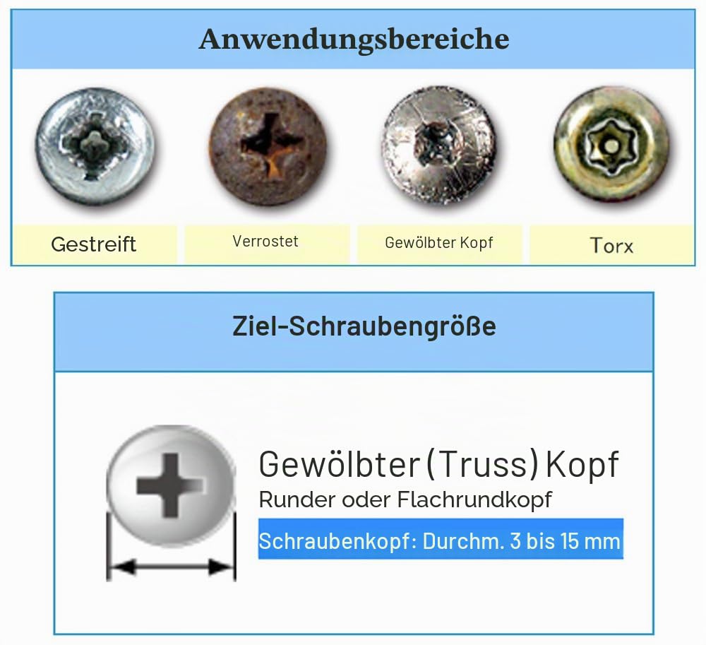 Robuste Kombizange mit vertikalen Rillen zum schnellen Lösen beschädigter Schrauben. Japanische Herstellung. ENGINEER PZ-59