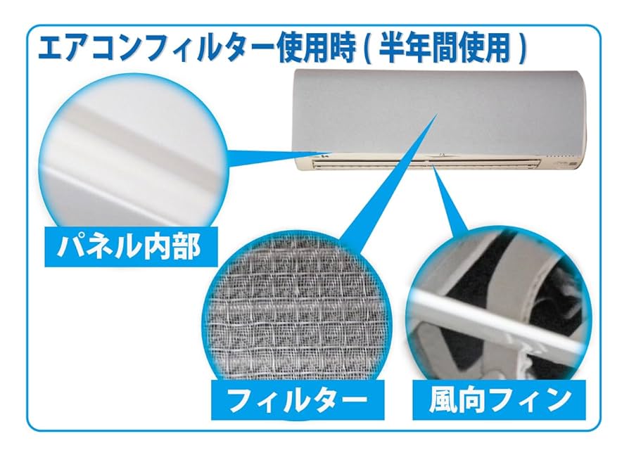 エアコンが空気清浄機に フィトンα エアコンクリーン AC-01 9jupf8b Amazon.co.jp: タジマヤ エアコンが空気清浄機に フィトンα