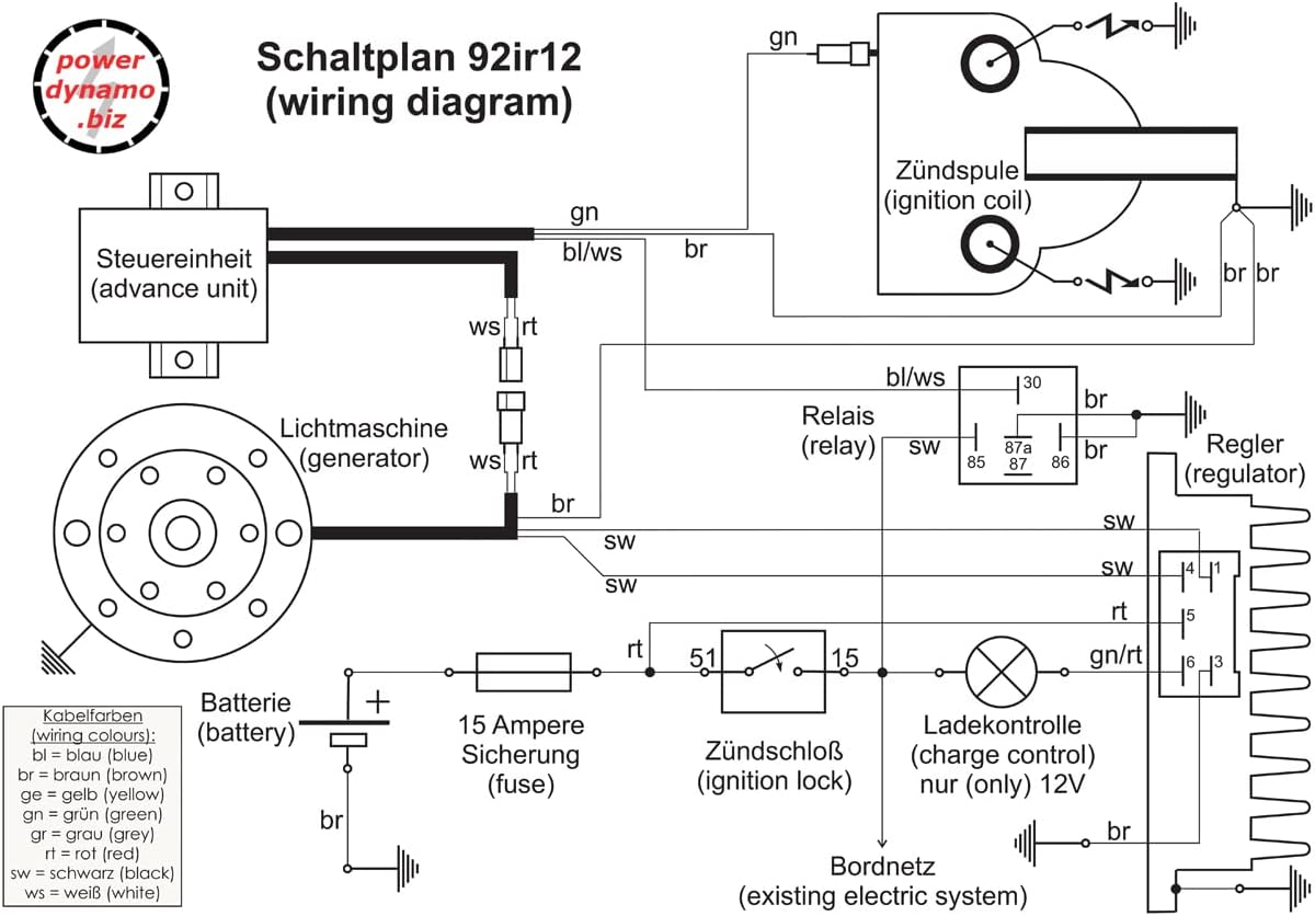 Powerdynamo (MZ-B) VAPE Ignition Stator System Compatible with Gouverneur MP250 DC