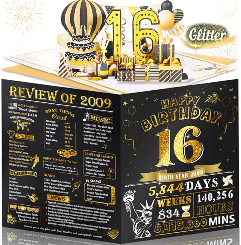 Aiunmiol 16th Birthday Card