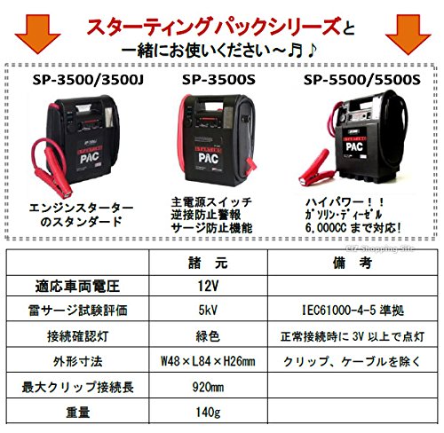 サージアブソーバーSA-120 バッテリー接続用 サージアブソーバーSA-120 バッテリー接続用 サージアブソーバー