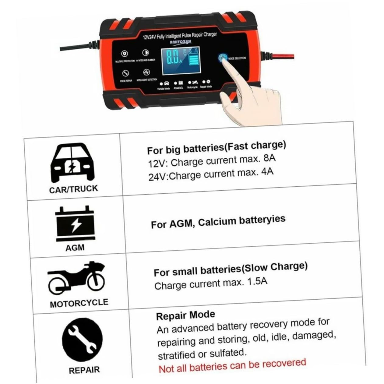 Ciieeo Chargeur Intelligent De Réparation Impulsions Pour Batterie De Voiture Mainteneur De Charge Chargeur De Batterie Intelligent