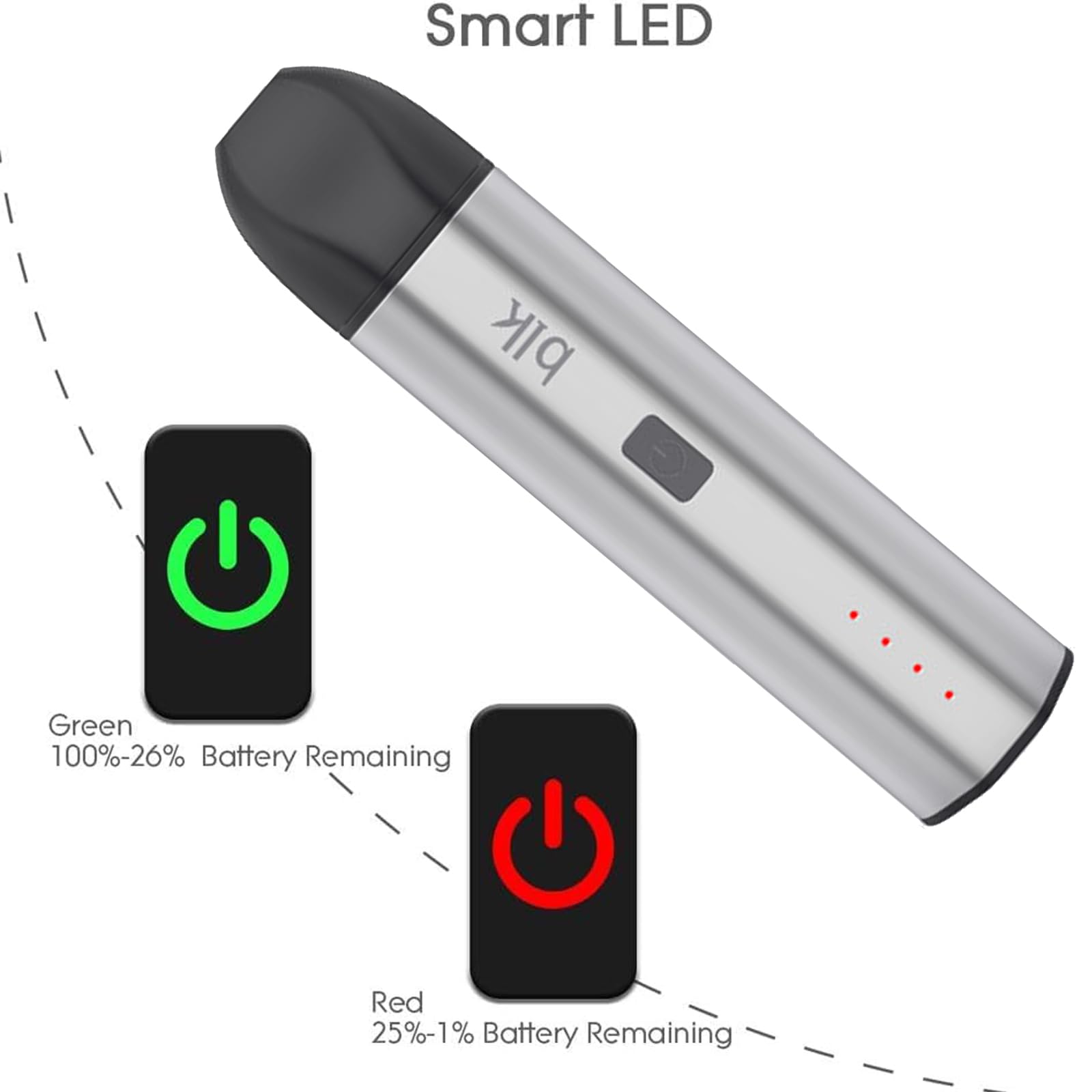 Vaporisateur d'herbes sèches pour aromathérapie, kit de vapotage, batterie 1600 mAh, vaporisateur à base de plantes avec chemin d'air isolé, contrôle de la température, chambre en céramique (argent)
