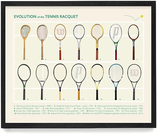 Wunderkammer Studio - Póster de la evolución de la raqueta de tenis - Arte de pared de tenis - Decoración del hogar de la casa - Regalo de tenis -