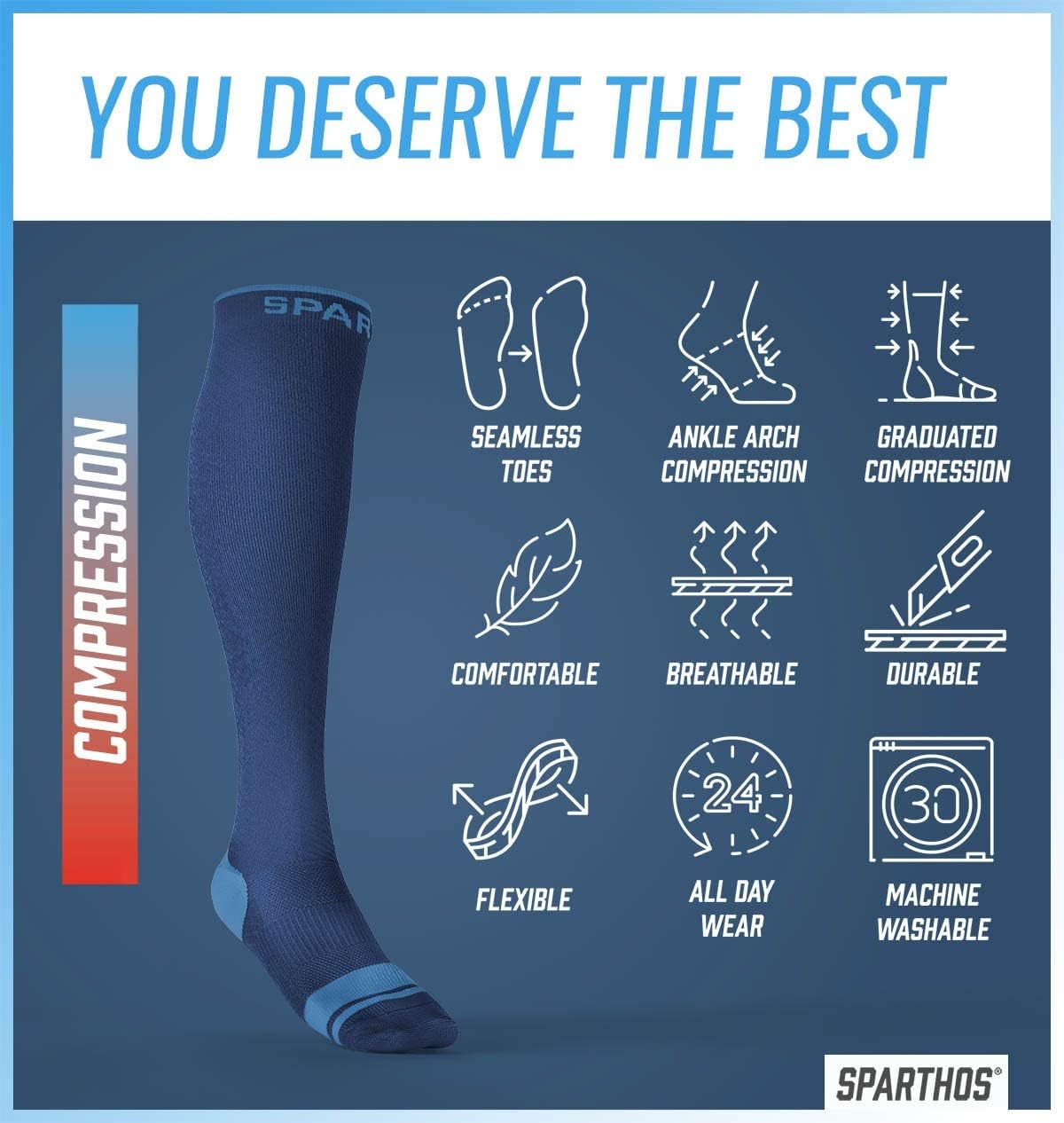 Sparthos Compression Socks (20-30mmHg) Bundle of 3 [Size Small/Medium] - Cobalt Blue + Midnight Black + Mountain Brown