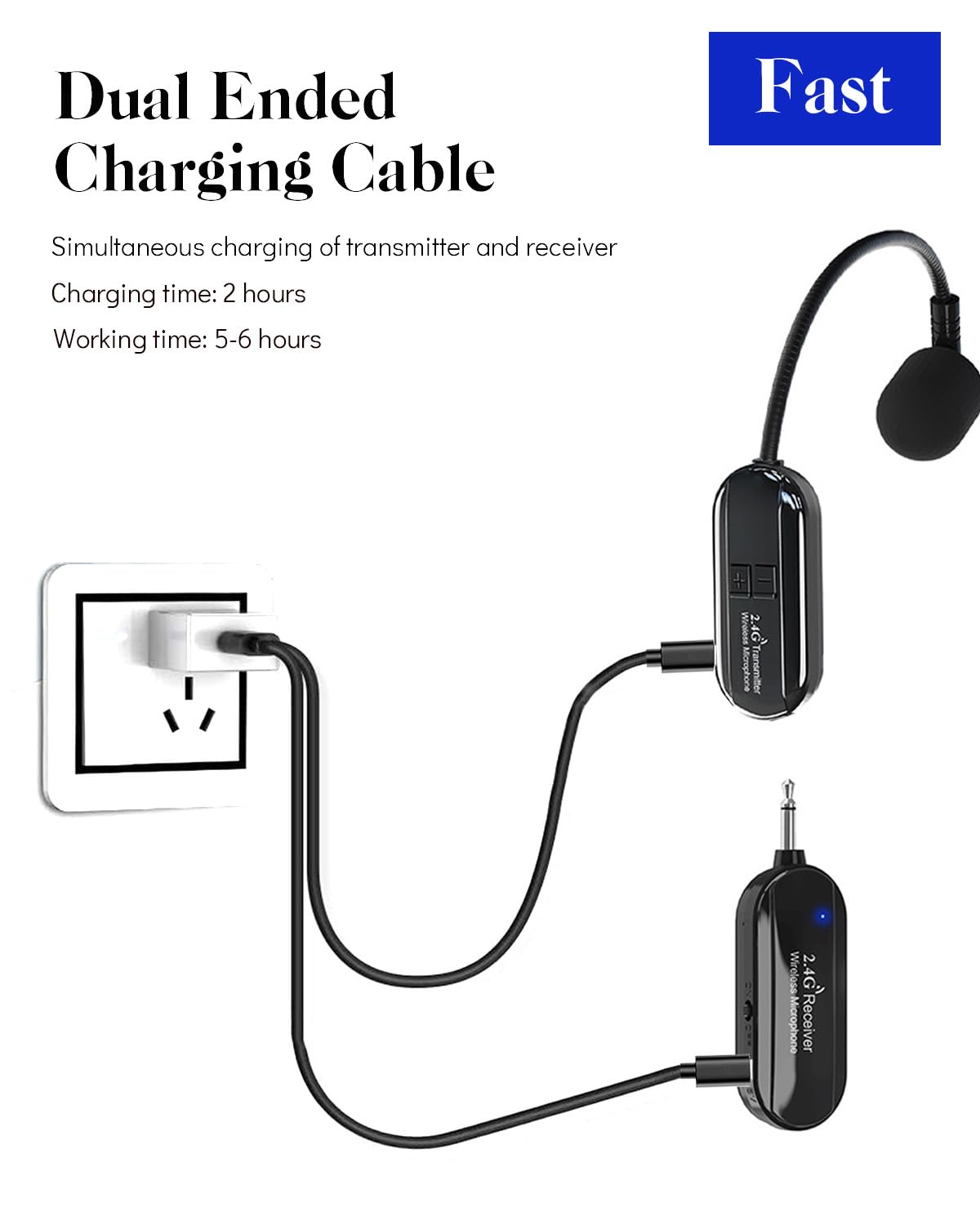 Wireless Mikrofon Headset, 2.4G Kabelloses Mikrofon, funkmikrofon headset mit 50M Reichweite, Wiederaufladbares Drahtloses Microphone Kopfbügelmikrofon für Lautsprecher, Reiseleiter,Tanzlehrer