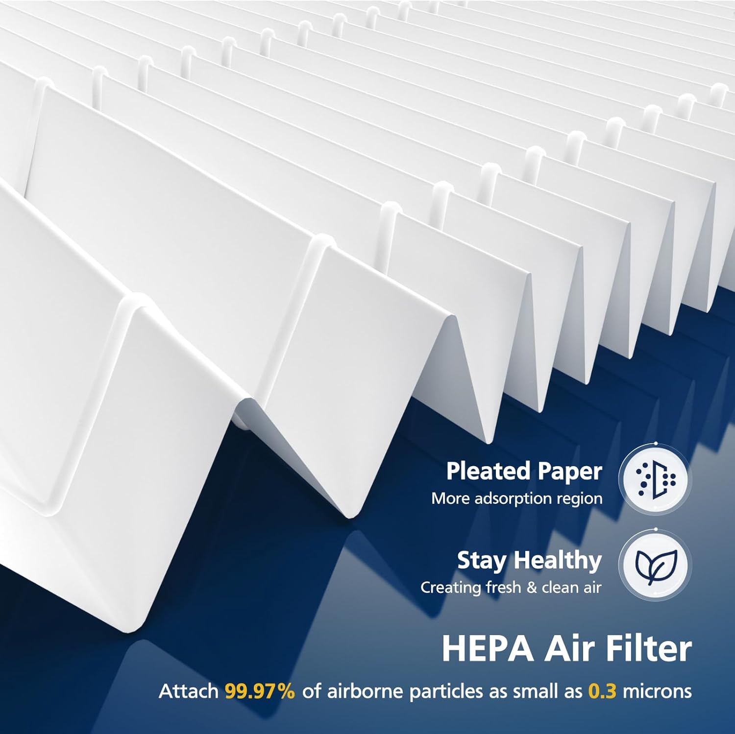 AP2000WF Replacement Filter Compatible with KNKA AP2000WF Air Purifi-er, 3-Stage HEPA Filter, High-Efficiency Activated Carbon Filt-er and Pre-filter for Dust Pet Smoke, 2+4 Pack - Image 4