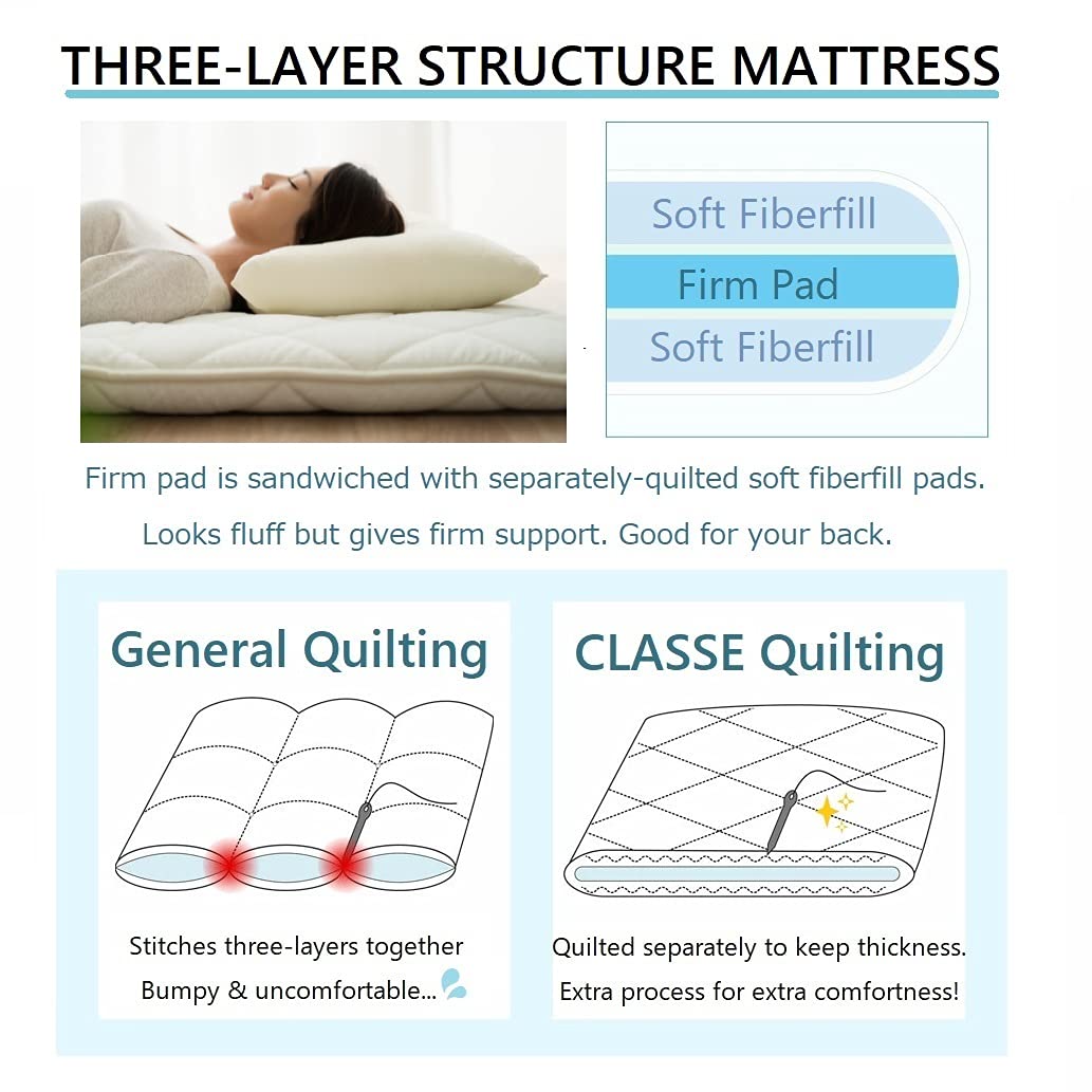 Buy EMOOR Japanese Futon Mattress CLASSE Twin XL (39x83in) Made in