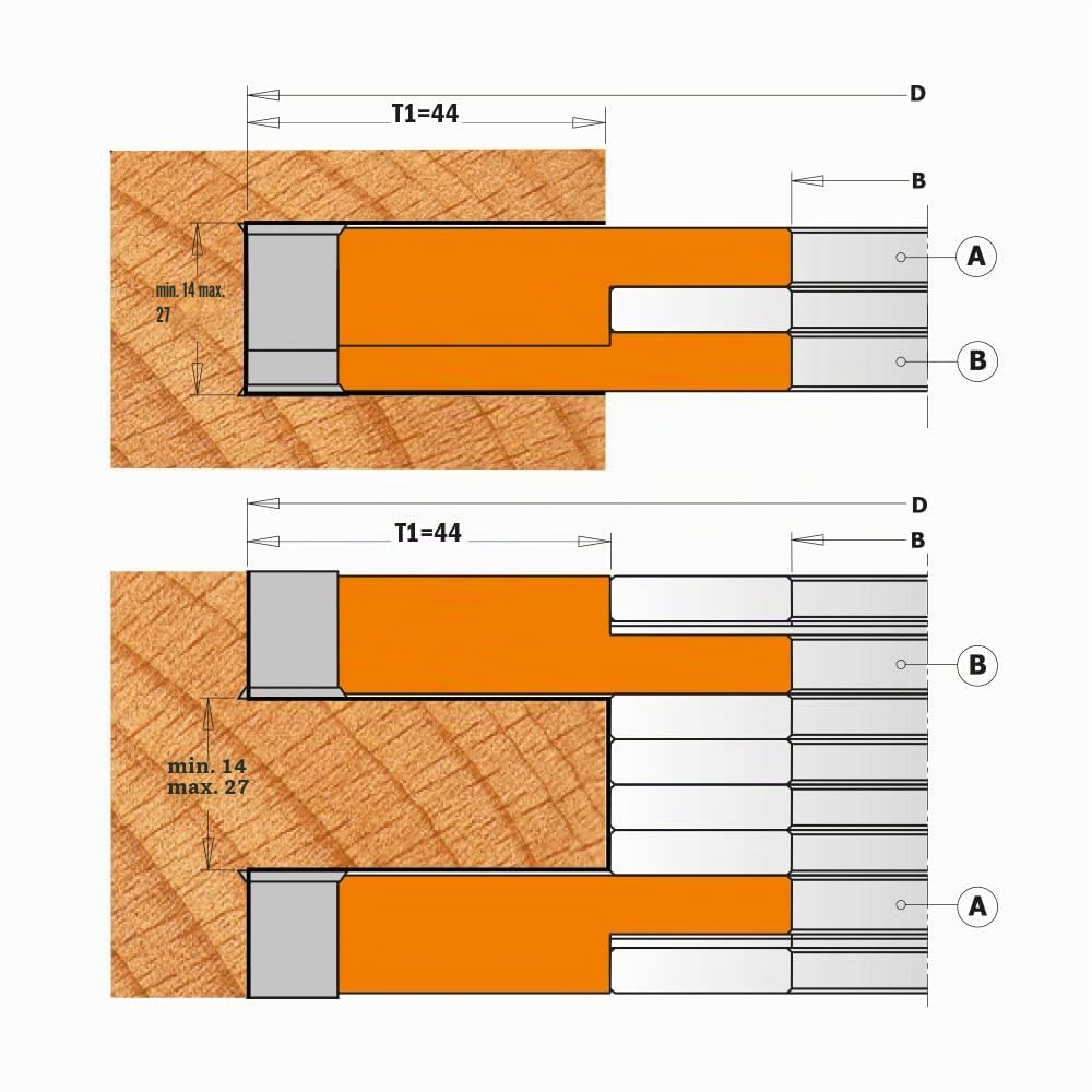 CMT ORANGE TOOLS 694.021.30-2-TEILIGES MESSERKOPFSET FÜR VERSTELLBARE NUTEN HM D=150-