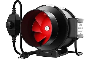 VIVOSUN 6 Inch Inline Fan: Optimized Airflow for Maximum Ventilation
