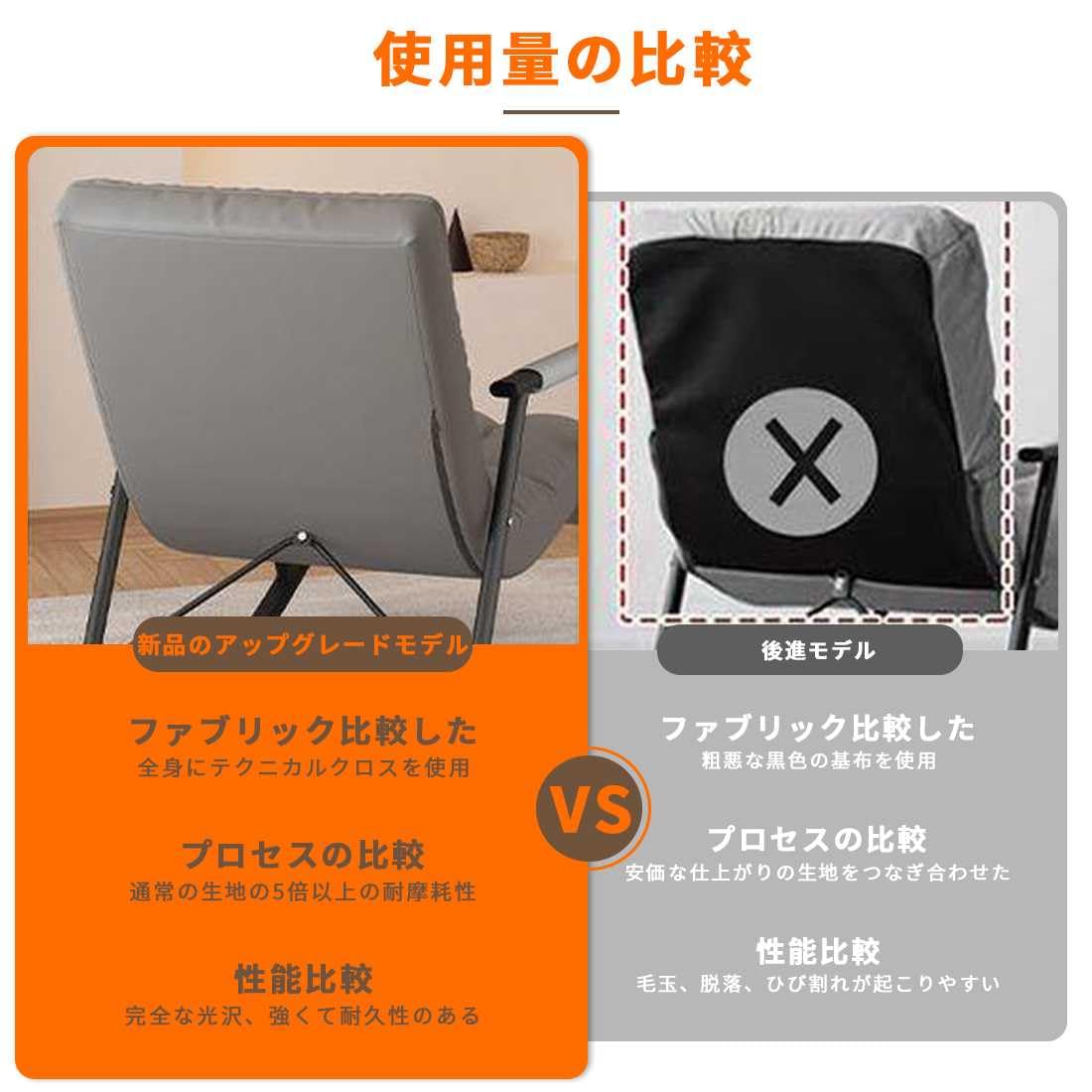 Amazon｜ロッキングチェア リラックスチェア 多機能 揺れる椅子 5段階