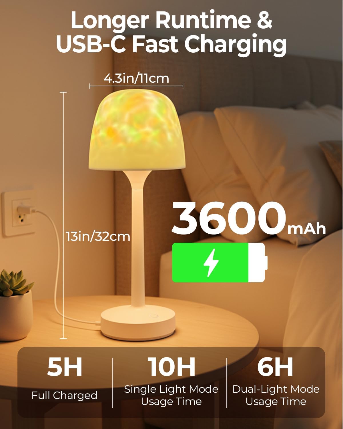 Spa-Like Waterproof Shower Lamp, 16 Color Cordless Bathroom Lamp with Remote & Touch Control, Bathroom Mood Lighting Wireless, RGB Rechargeable Ocean Wave Projector for Inside Shower, Bathtub, Table