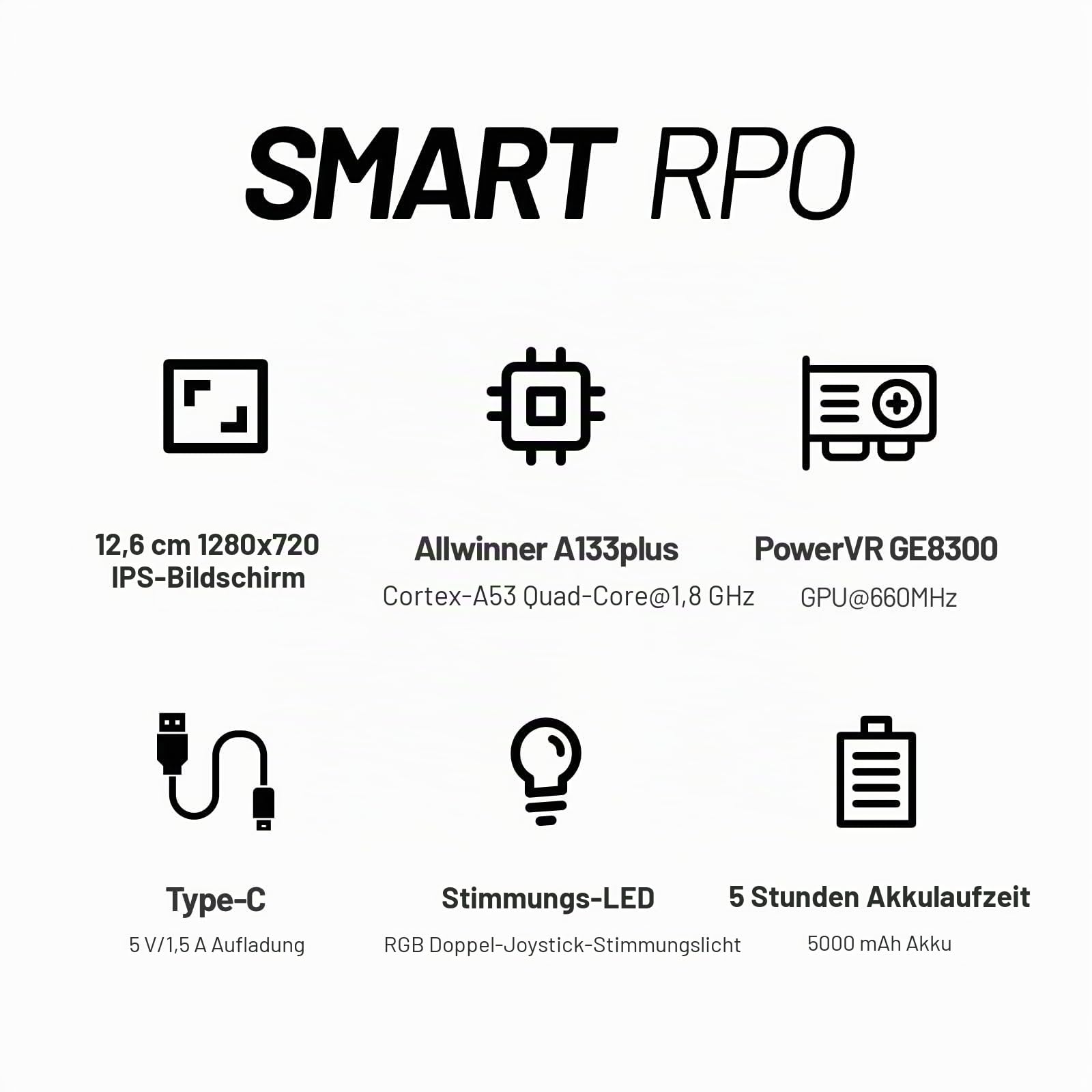 Retro Pro Spielkonsole Handheld Spielkonsole 64GB/128GB, 4,96 Zoll Retro-Emulator mit 14300+ Spielen, A133P Linux-System für Kinder & Erwachsene