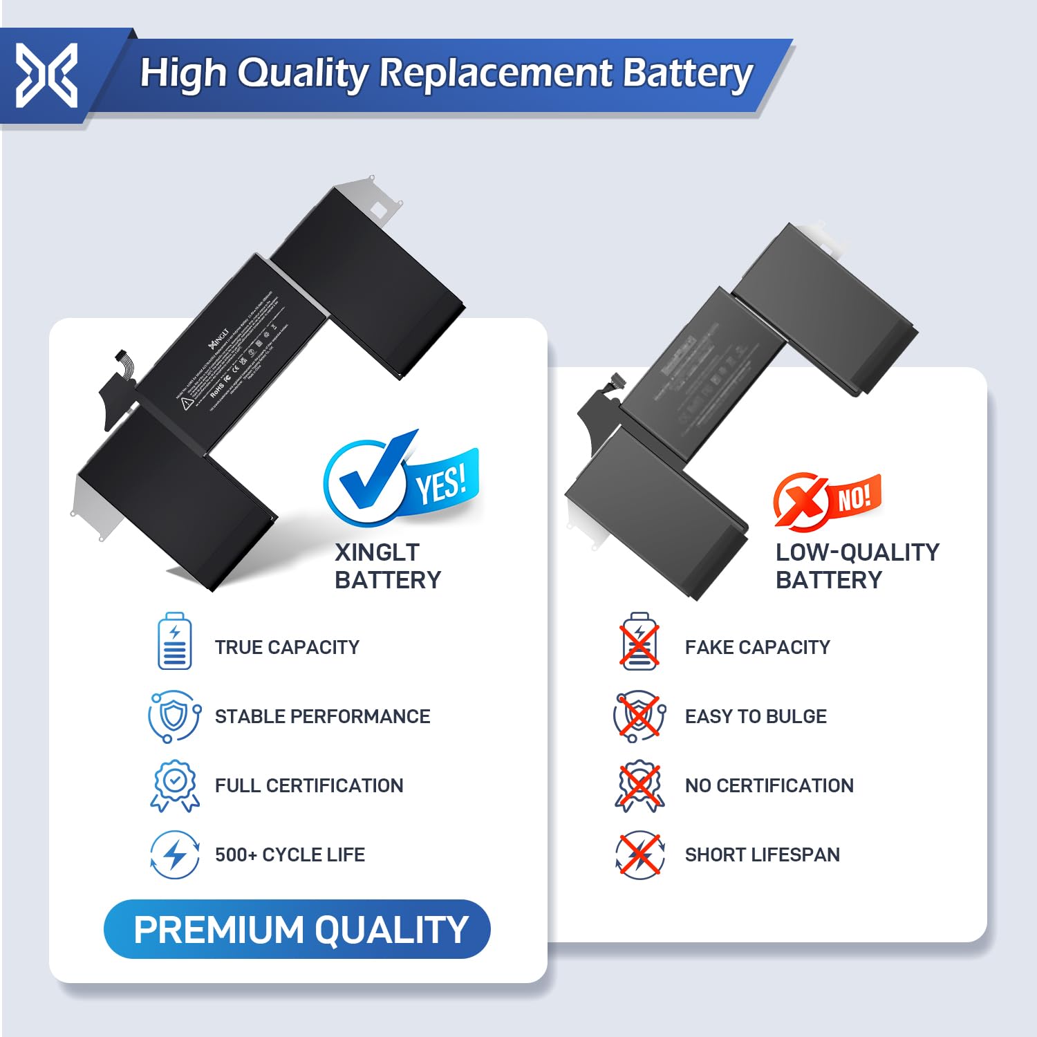 Vervangbatterij Voor MacBook Air 13 Inch A1932 (2018-2019) En A2179 (2020) – 4379mAh, 11,4V, Model A1965