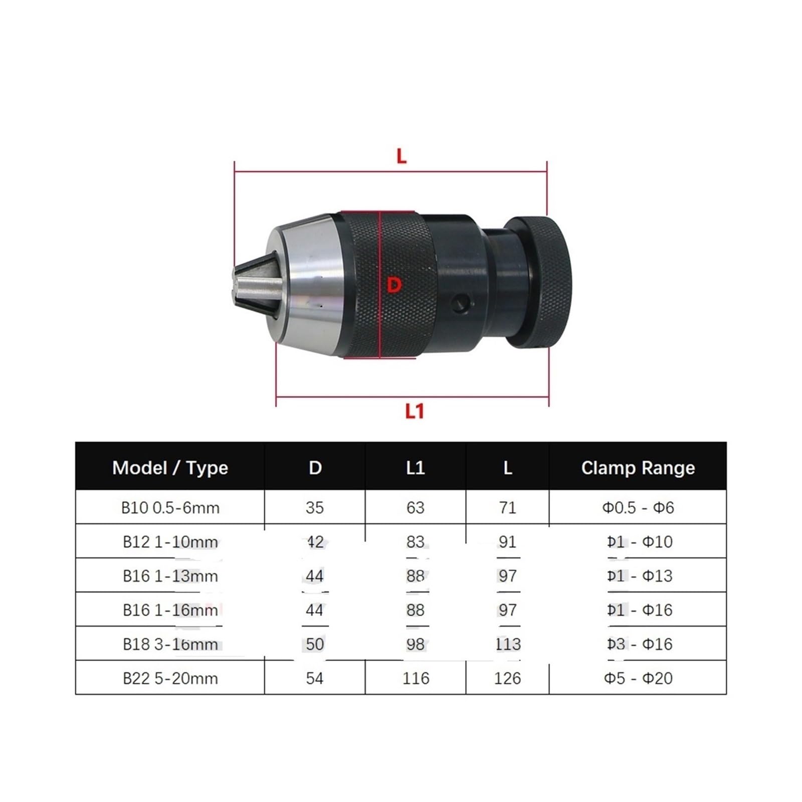 Mandril 1 B10 B12 B16 B18 B22 Mandril autoajustable Bloqueo autoajustable Rango de sujeción 0,5-6 mm 1-10 mm 1-13 1-16(MTA,MT2-B10(0.5-6mm))