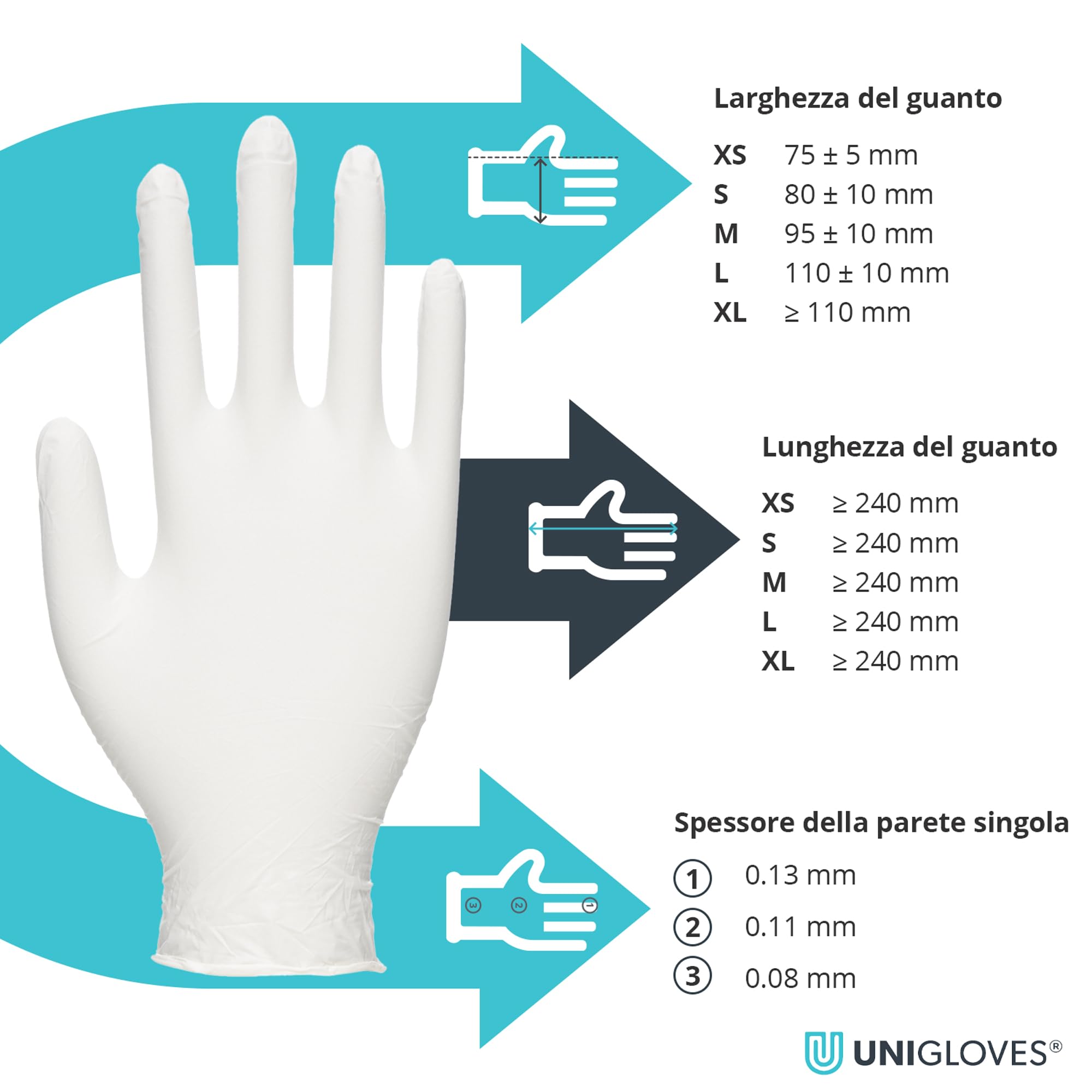 UNIGLOVES Supergrip Guanti Monouso in Lattice, Senza Polvere, Confezione da 100, Small