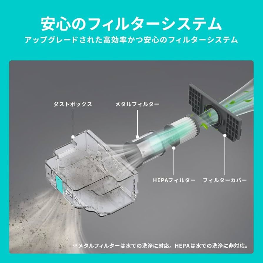 Amazon.co.jp: 【AI全自動掃除機】Lefant M320 ロボット掃除機