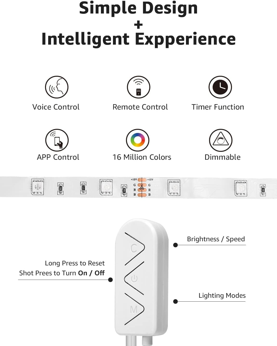 LE Striscia LED 5M RGB WiFi, Strisce LED Intelligente, 16 Milioni Colori, Compatibile con Alexa/Google Home, Smart Striscia Luminosa LED con Telecomando e Controller, Solo 2.4 GHz