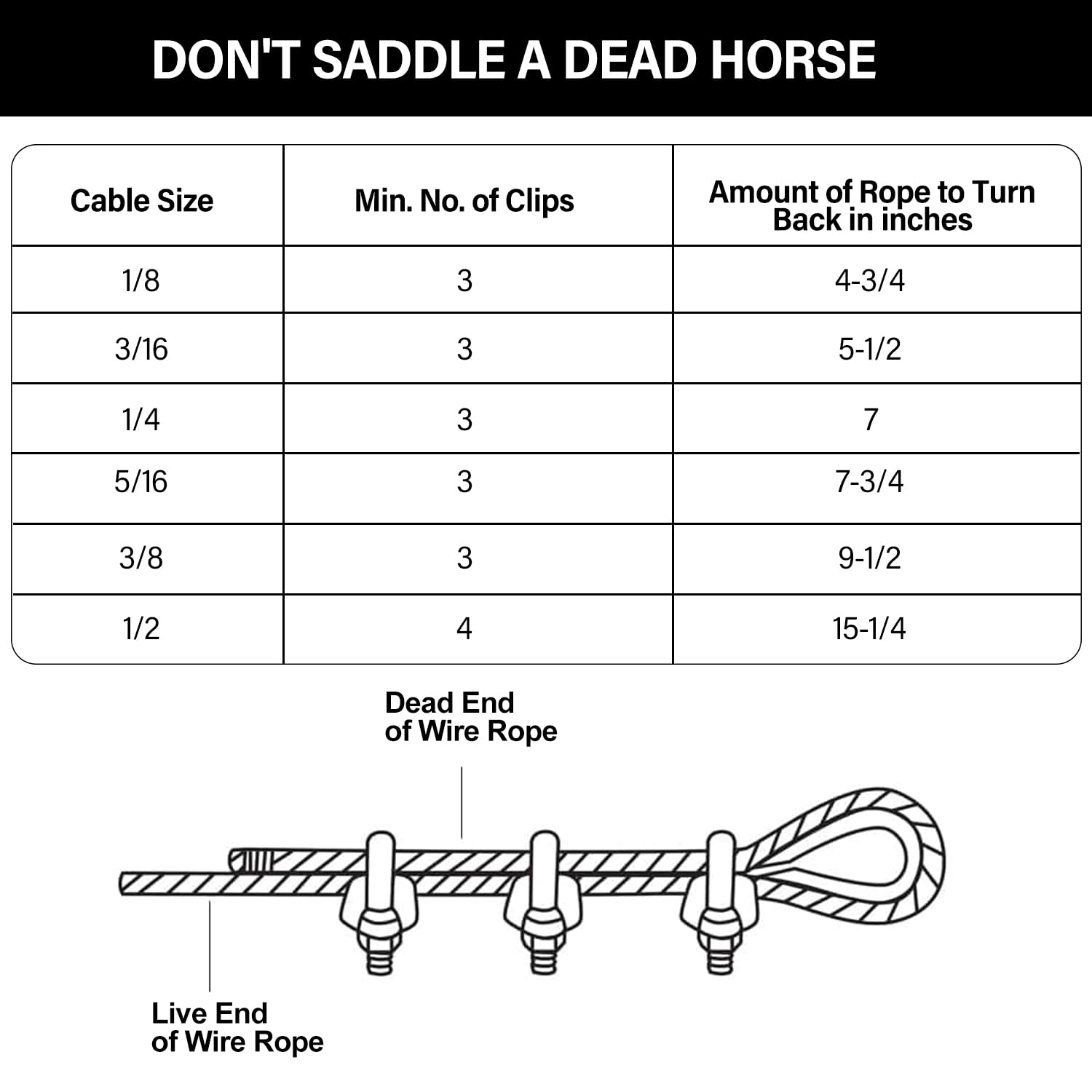 5/16 Stainless Steel Cable, PIUM 30Ft Wire Rope, Aircraft Cable with 7x19 Strands and 9000lbs Breaking Strength, 304 Stainless Steel Cable with Loops for Zipline Cable, Winch Cable, Decking Rails - Image 5