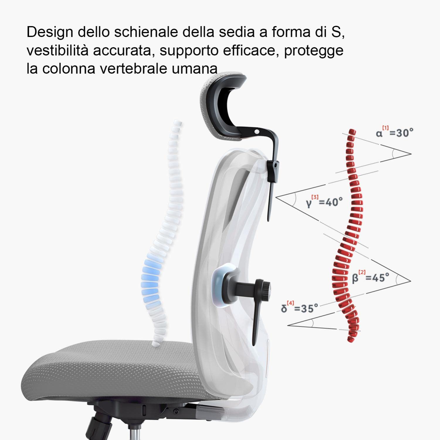 SIHOO Sedia da Ufficio, Sedia Schienale Alto ergonomica con Supporto Lombare per Poggiatesta e Bracciolo Regolabile, Schienale Alto in Rete, Portata Massima 150 kg(Grigio)