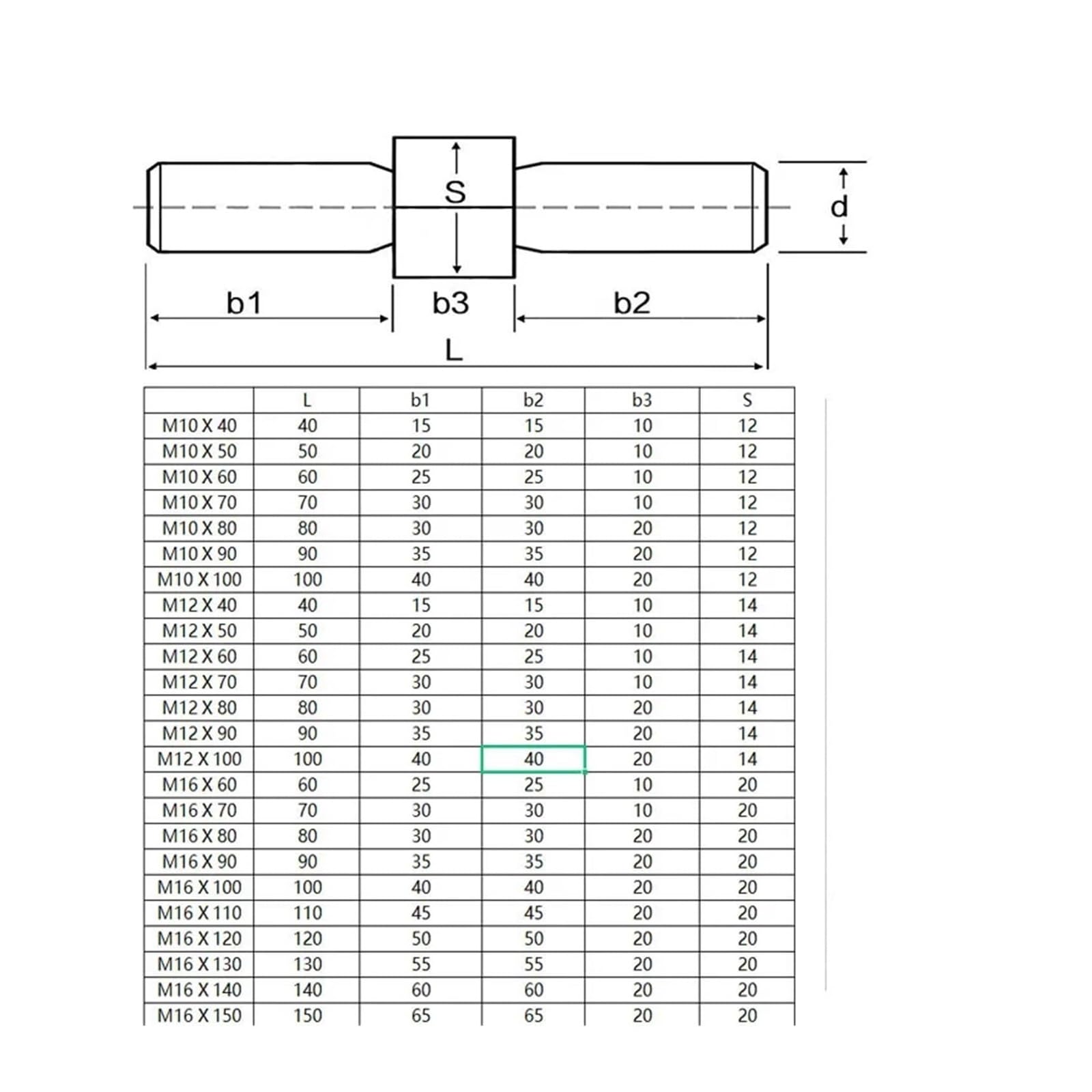 Viti prigioniere a doppia estremità M12 in acciaio inossidabile 304 LH RH (40-100) mm(M12 x 100mm 2pcs)