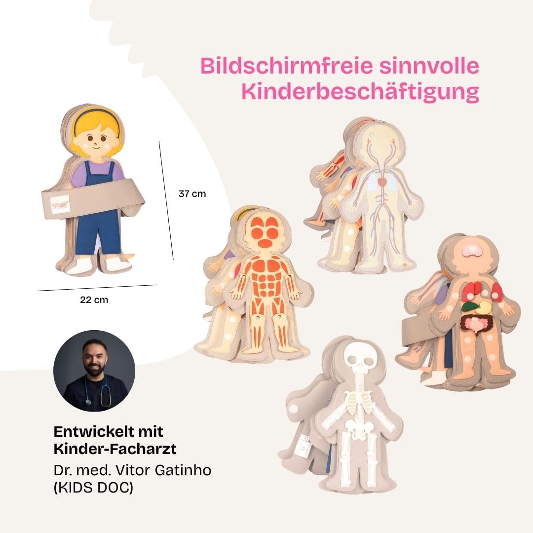 Jolly Designs Travel Buddy „Mein Körper – Mädchen“ – Interaktives Lernspielzeug zum menschlichen Körper – Montessori Spielzeug aus Filz – Fördert Feinmotorik & Körperwissen – Ideal für unterwegs