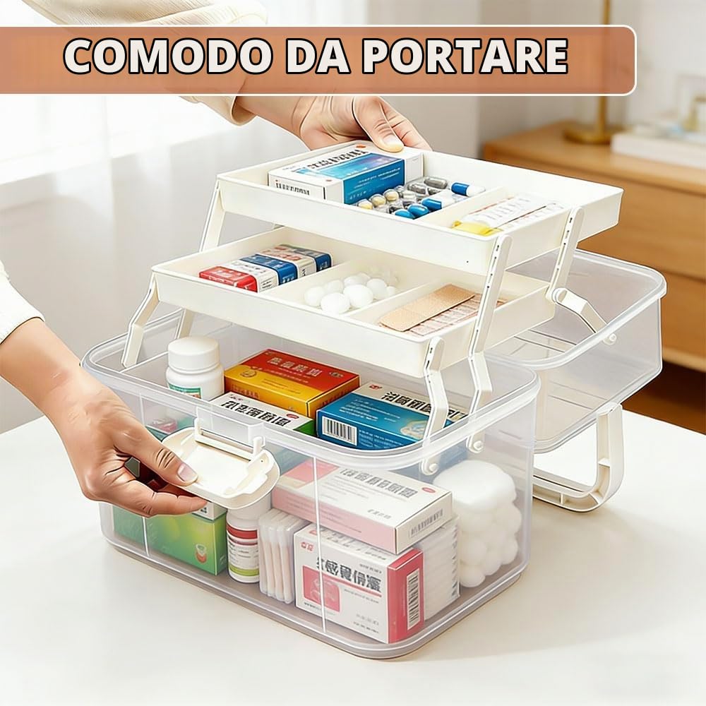 Scatola per Medicinali a 3 Strati Porta Valigia Organizzatore | per Armadio Casa Cassetta Medicinali Contenitore Pieghevoli con Maniglia per Farmaci, Cosmetici e Pronto Soccorso