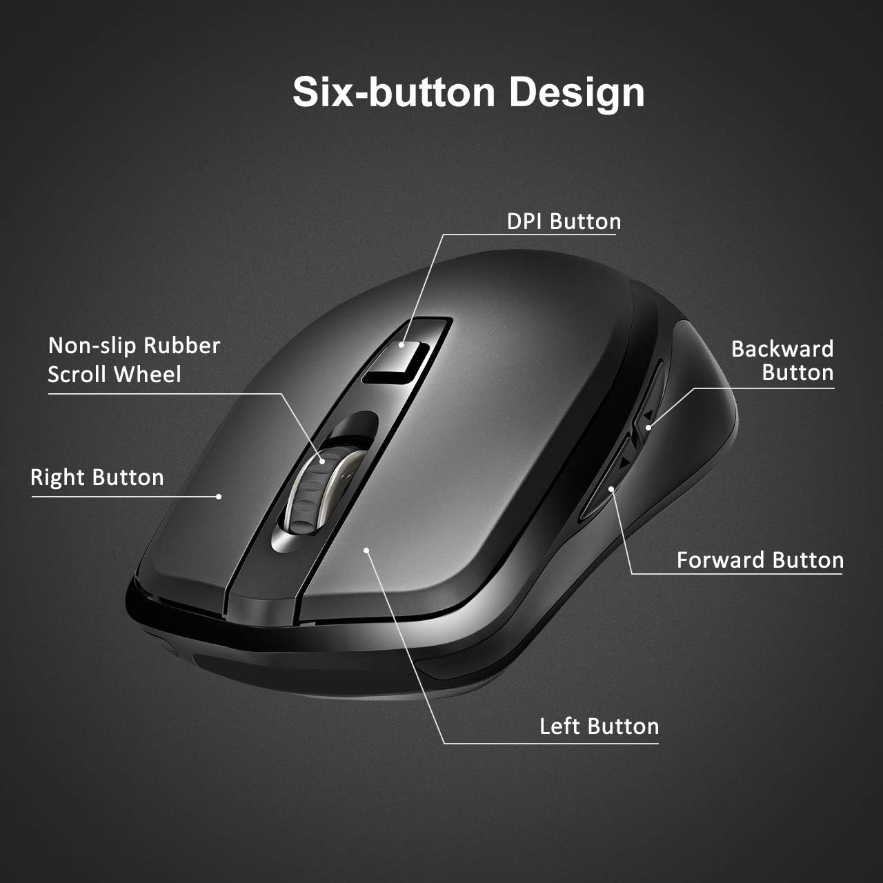Diagram of Yantop Wireless Mouse buttons: Left, Right, Scroll Wheel, DPI, Forward, Backward