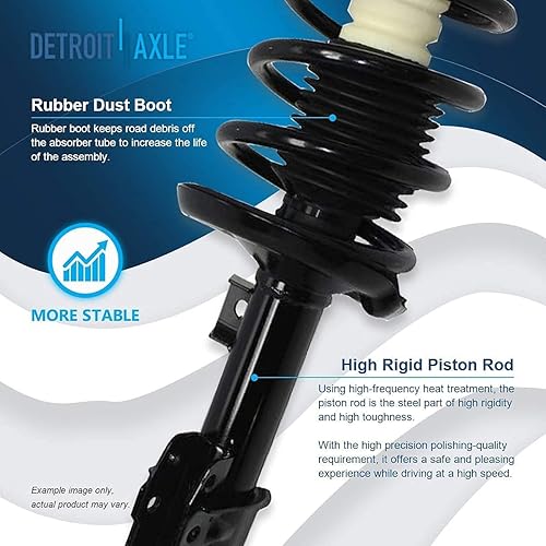 Miniatura 449 de Detroit Axle - Kit de cubos de rodamiento de rueda delantera de 6 piezas para Dodge Dart 2013-2016, Chrysler 200 2015-2017, 2 cojinetes de rueda