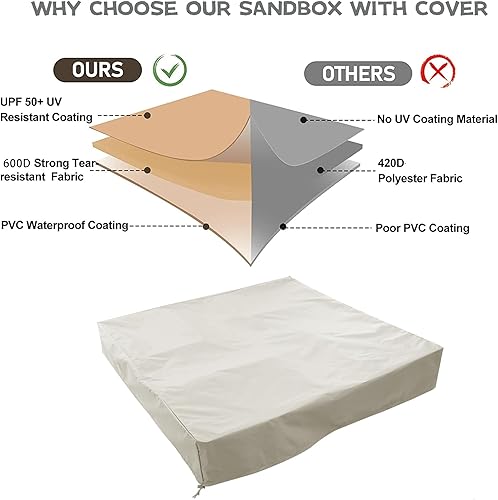 Miniatura 3 de Cubierta para caja de arena, cubierta impermeable y protección solar, 420D resistente funda protectora cuadrada con cordón, caqui, 60 x 60 x 8