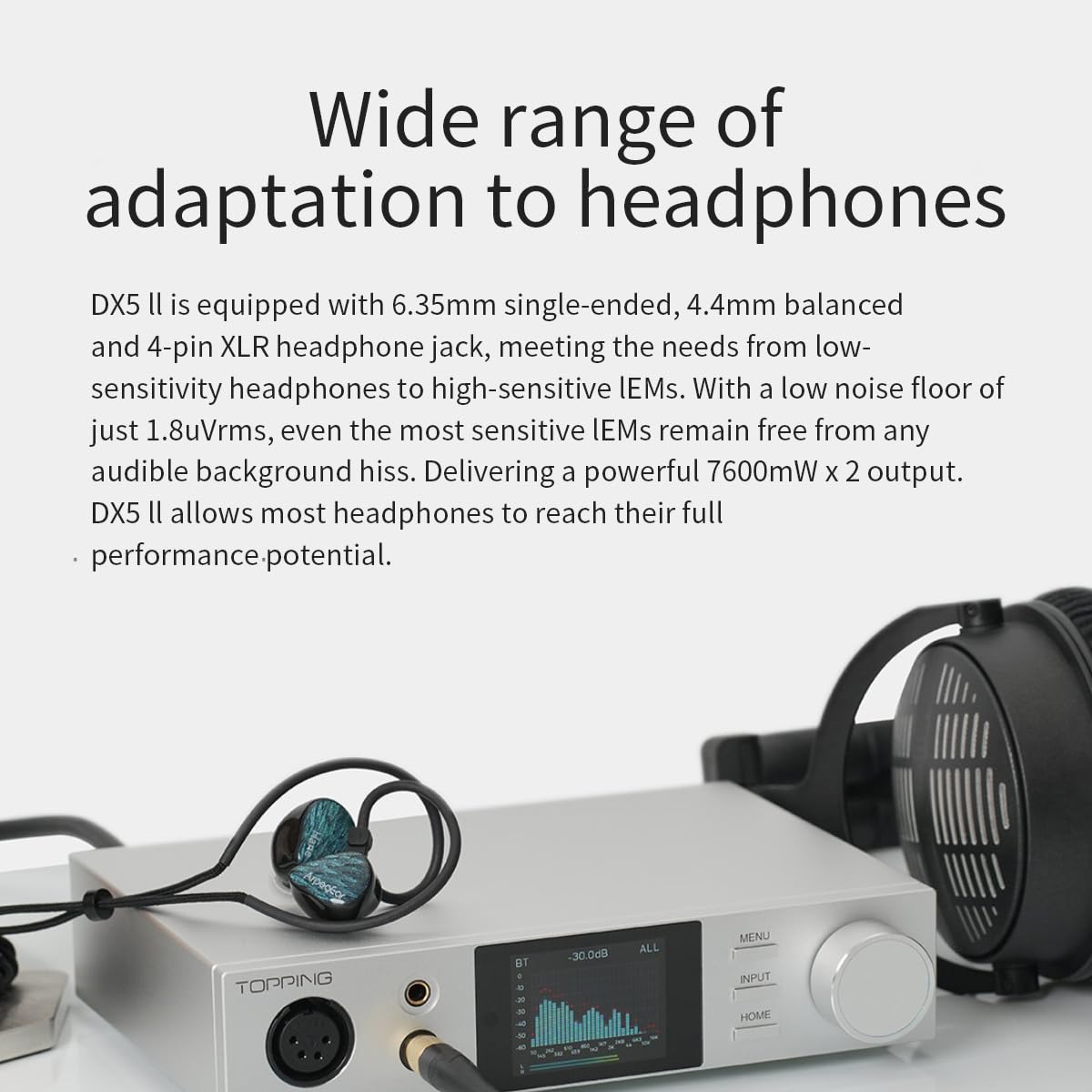 TOPPING DX5 II Vollständig balancierter DAC-Kopfhörerverstärker, 7600mW Kopfhörerverstärker, Doppel ES9039Q2M Chips DAC Verstärker Kombination, 6,35 mm/4,4 mm/4 polig XLR Ohrhörerverstärker, Silber