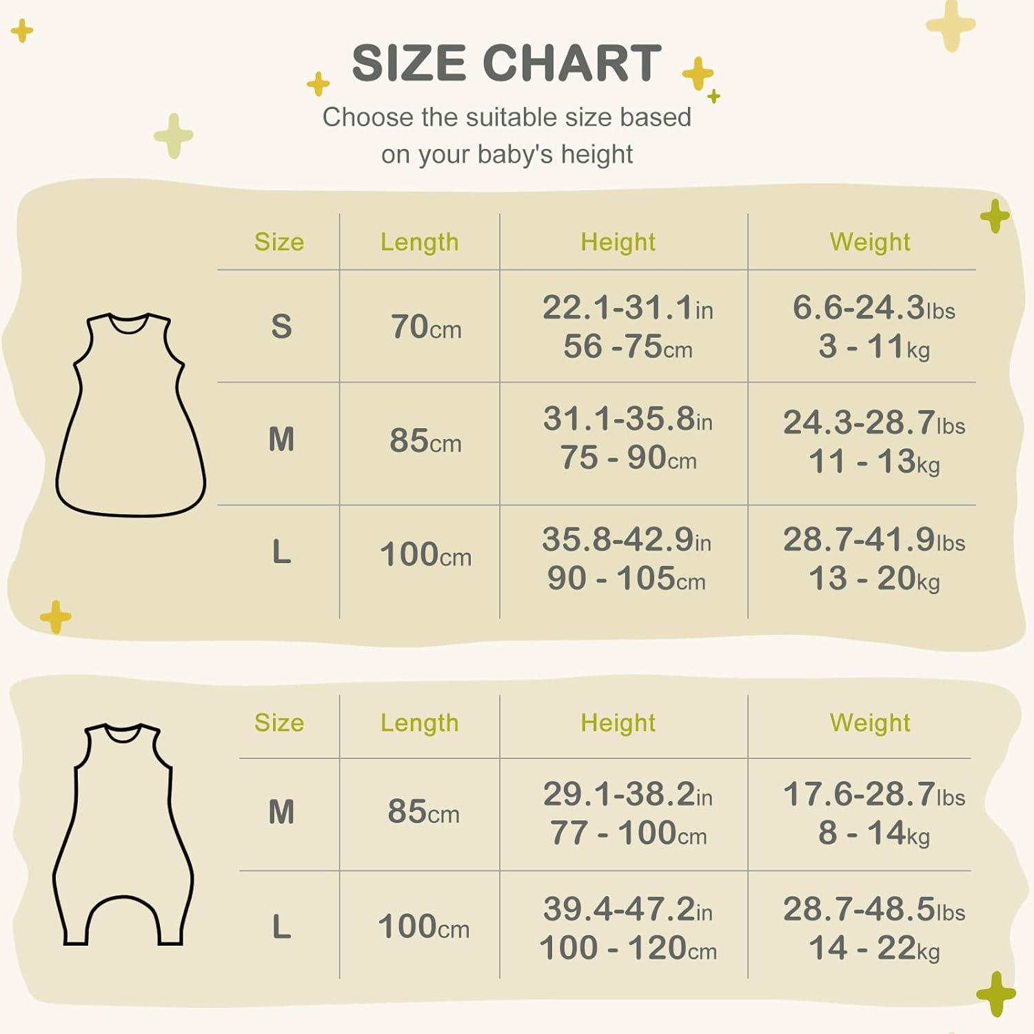 Super Soft 1.5 TOG Sleep Sack, 100% Organic Cotton All Season Warm Baby Wearable Blanket for 3-6 Months, Ocean, Size S