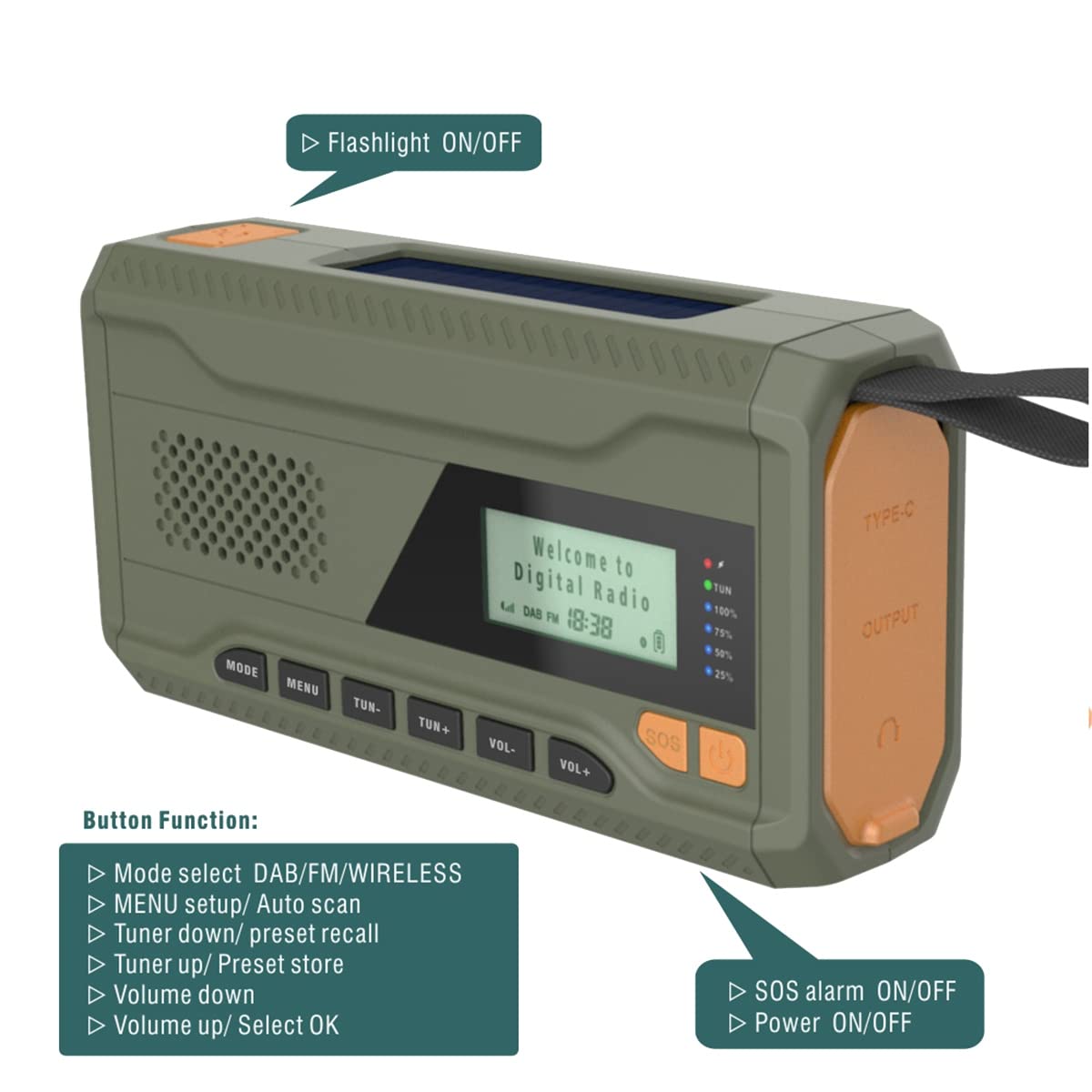 Radio/FM con Bluetooth Radio de Emergencia BateríA Incorporada de 4500Mah Receptor de Radio con Manivela Solar PortáTil Radio para Exteriores