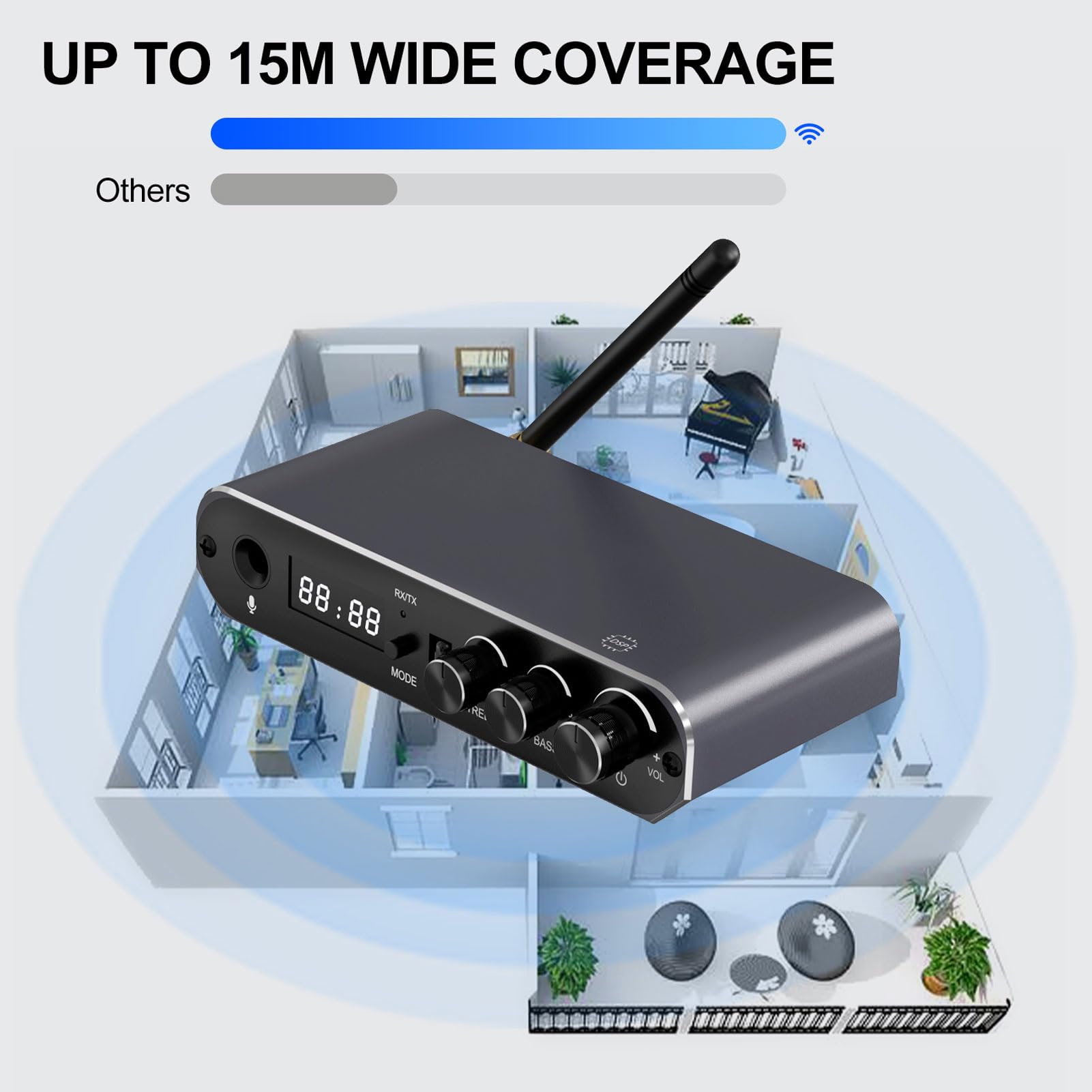 Sxhlseller Récepteur Bluetooth 5.1 pour Home Stéréo, Adaptateur Audio à Faible Latence et HD, Récepteur D'émetteur Bluetooth de Musique sans Fil HiFi avec RC A Coaxial AUX 3,5 Mm, Contrôle