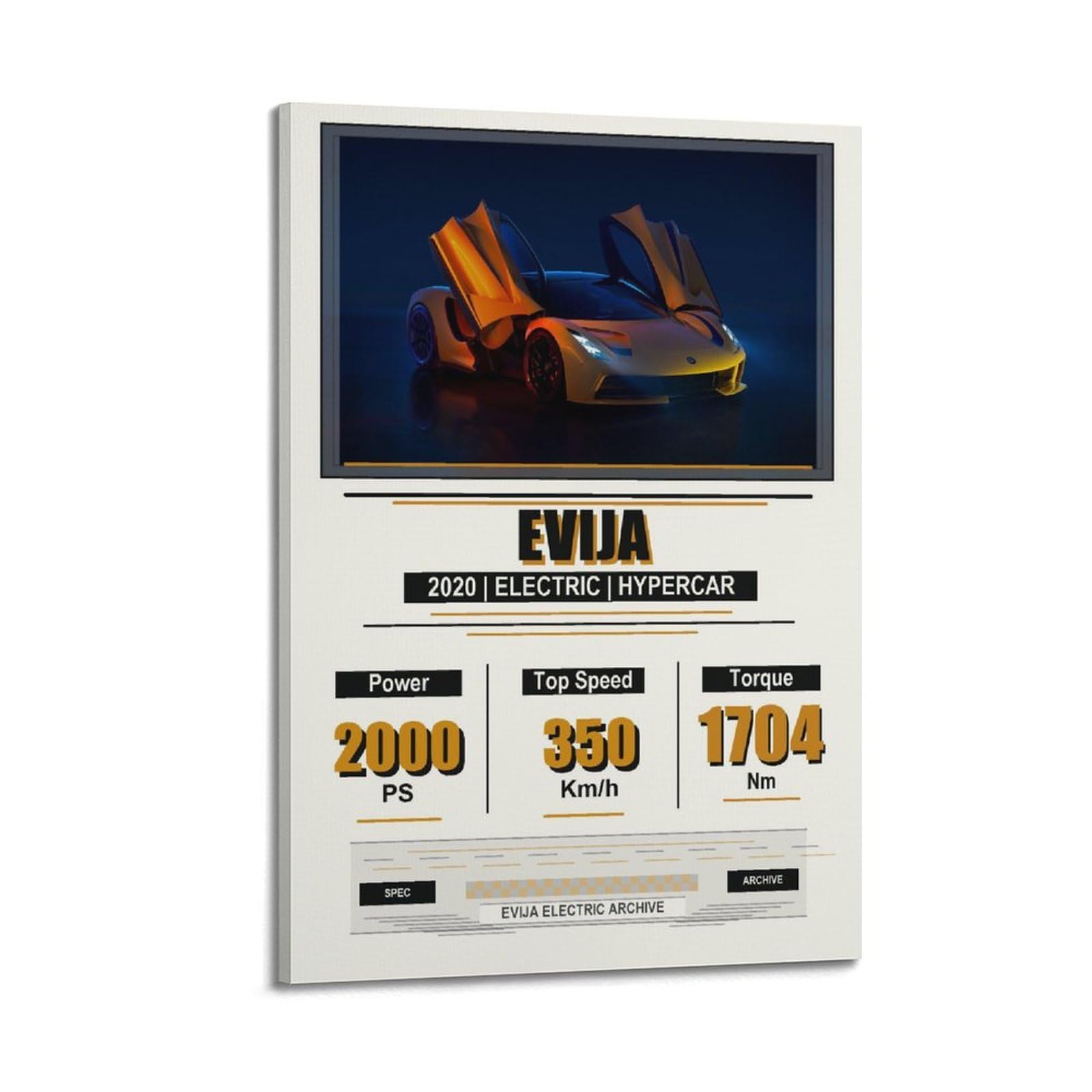 OKAHYS British Electric Hypercar Poster Evija Supercar Performance Modern Decorative Canvas Prints - Ideal Wall Art for Family, Man Cave, Game Room, Boys & Girls Bedroom 20x30inch(50x75cm)