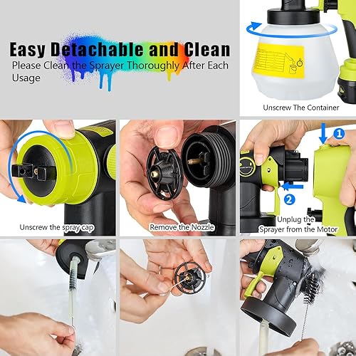 Miniatura 6 de Pulverizador de pintura inalámbrico para Ryobi compatible con batería Ryobi, pulverizador de pintura eléctrico HVLP pistola de pintura con 3