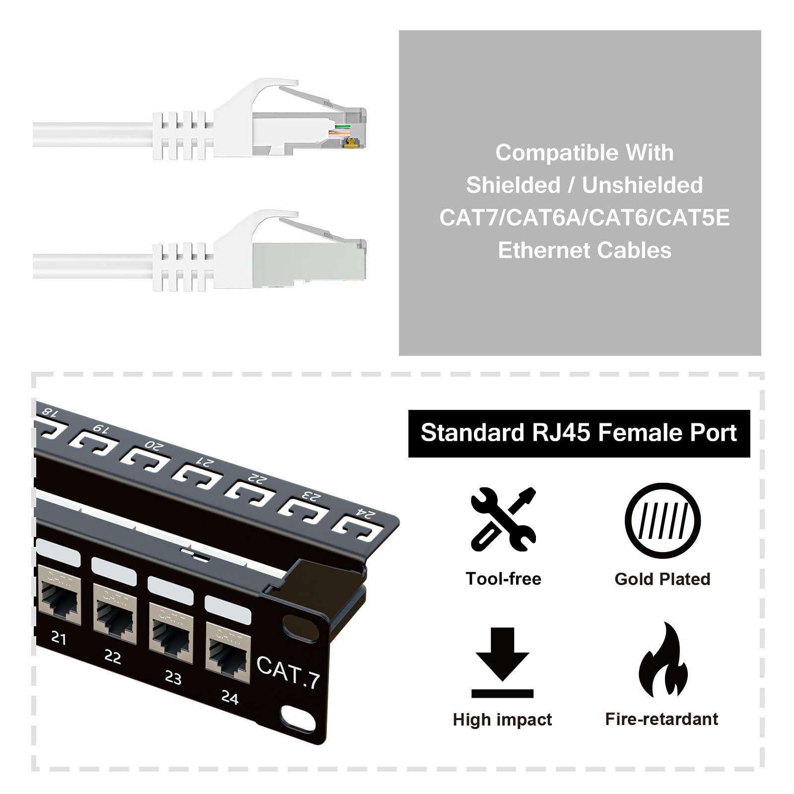 Amazon.co.jp: iwillink 10Gbps Cat7 パッチパネル 24ポート