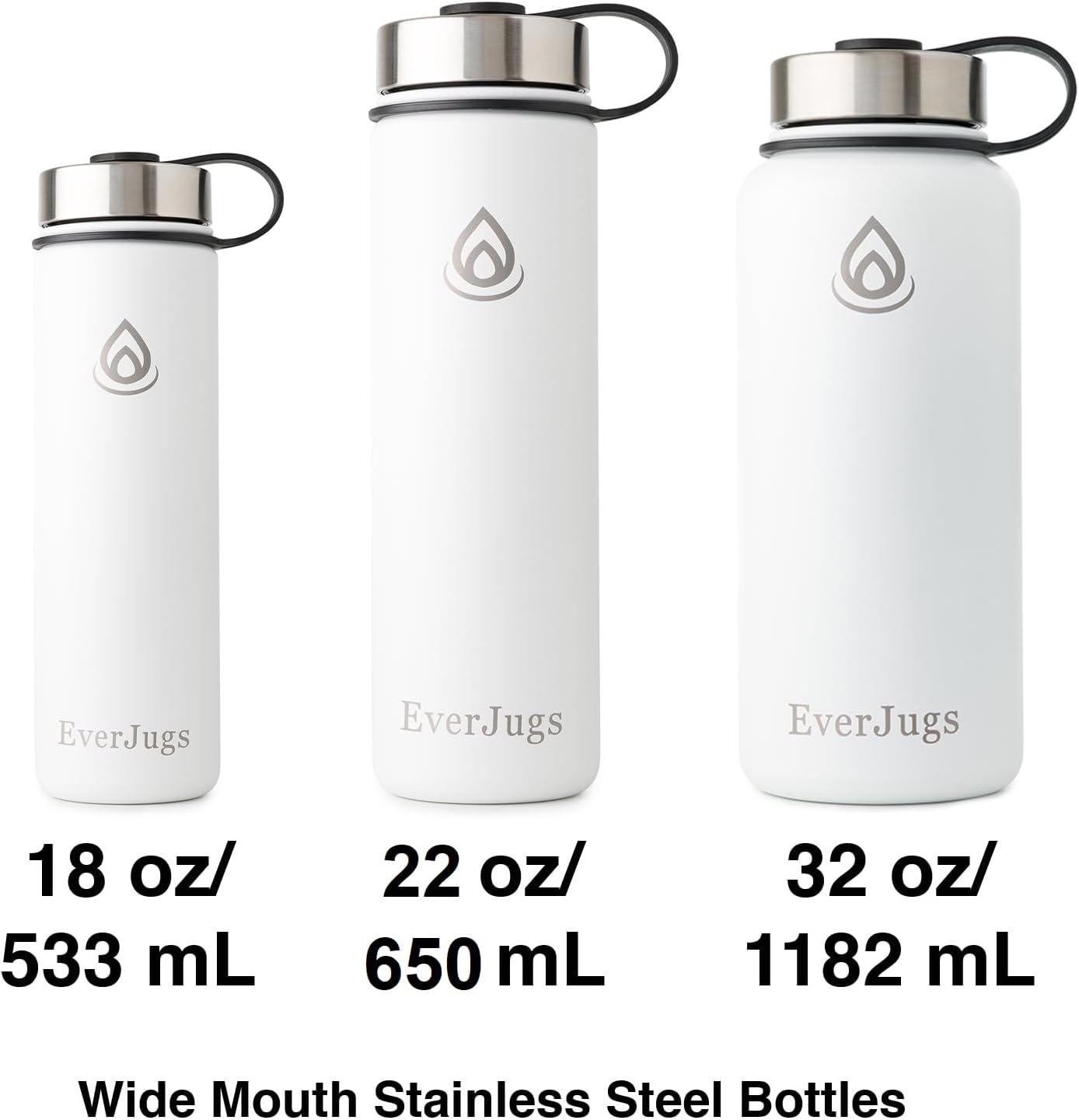 Water Bottle - 32 Oz, Wide Mouth, Premium Stainless Steel Lid/Bottle, Double Walled Vacuum Insulated, Thermo Mug, Metal Flask, Leak Proof, Eco-Friendly